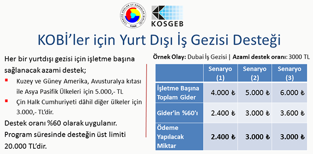 yurt disi is gezisi header2